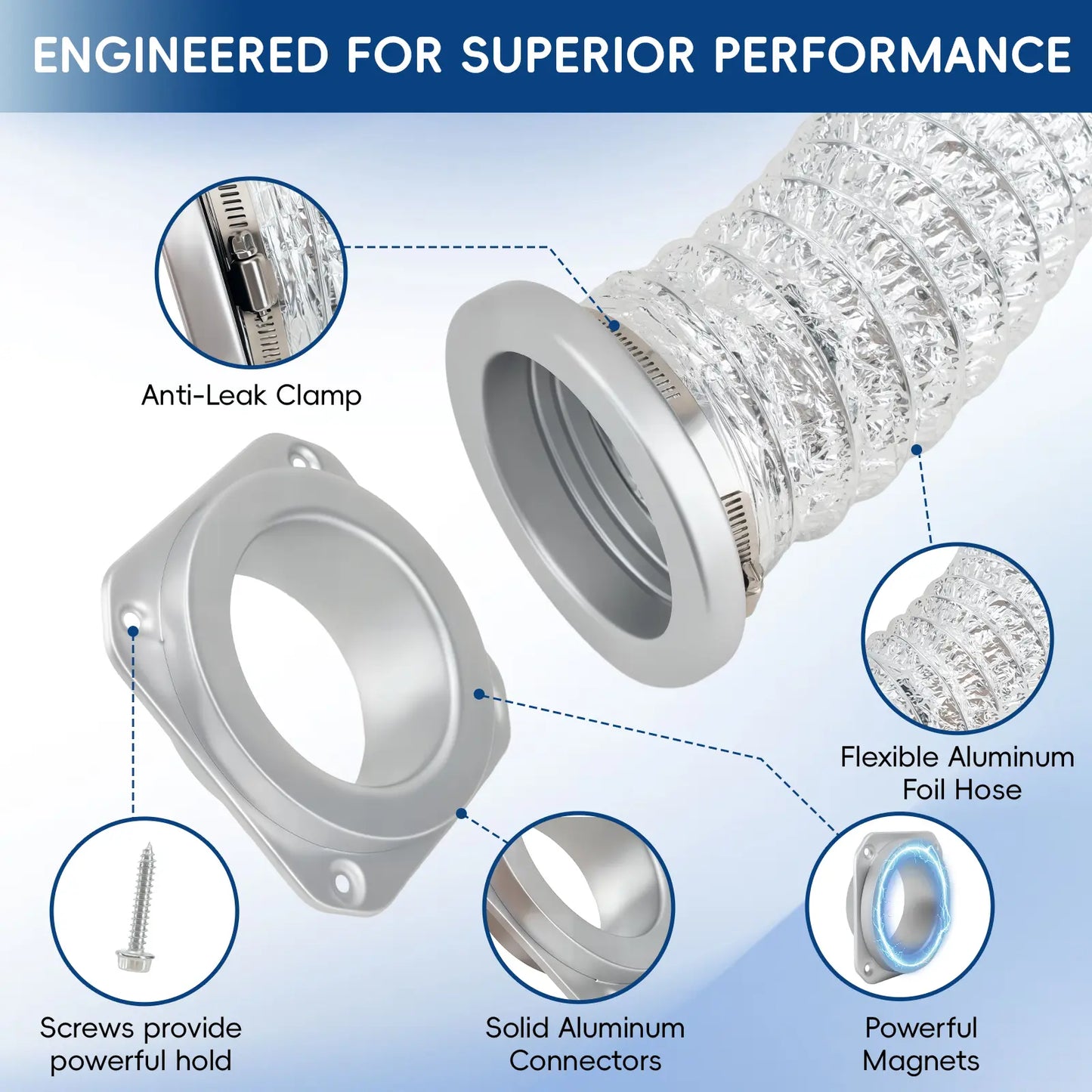 Quick Connect Magnetic Dryer Vent Hose Kit — 4" 2.6ft Duct with Strong Magnet, Self-Alignment Airtight Seal for Secure Dryer Airflow