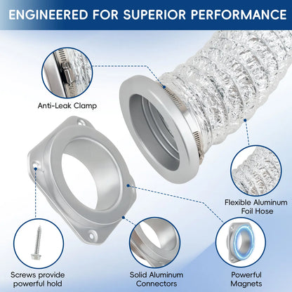 Quick Connect Magnetic Dryer Vent Hose Kit — 4" 2.6ft Duct with Strong Magnet, Self-Alignment Airtight Seal for Secure Dryer Airflow