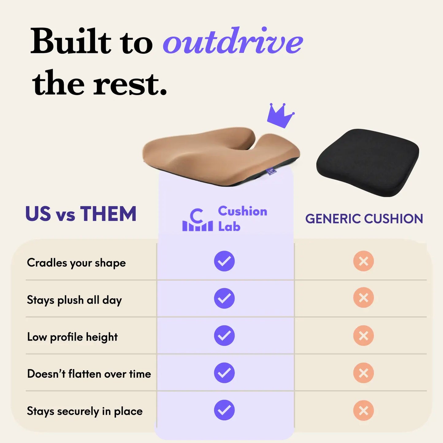 Ergonomic Memory Foam Seat Cushion — Cloud-Like Comfort Relieves Back, Hip, Coccyx, Sacrum & Sciatic Nerve Pain, Universal Fit for Cars, Trucks & SUVs