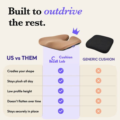 Ergonomic Memory Foam Seat Cushion — Cloud-Like Comfort Relieves Back, Hip, Coccyx, Sacrum & Sciatic Nerve Pain, Universal Fit for Cars, Trucks & SUVs